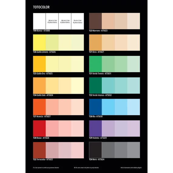 Casati Univerzális színezőpaszta - Totocolor 50ml